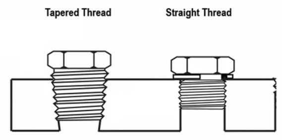 straight and tapered thread clinsert